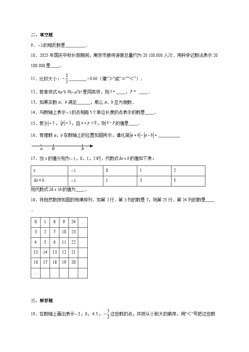 2025-2026学年江苏省南京市联合体七年级上册11月期中数学试卷 [附答案]第2页
