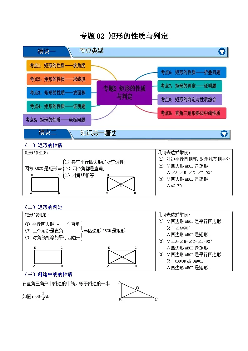 专题02 矩形的性质与判定【知识串讲+九大考点】(原卷版）第1页