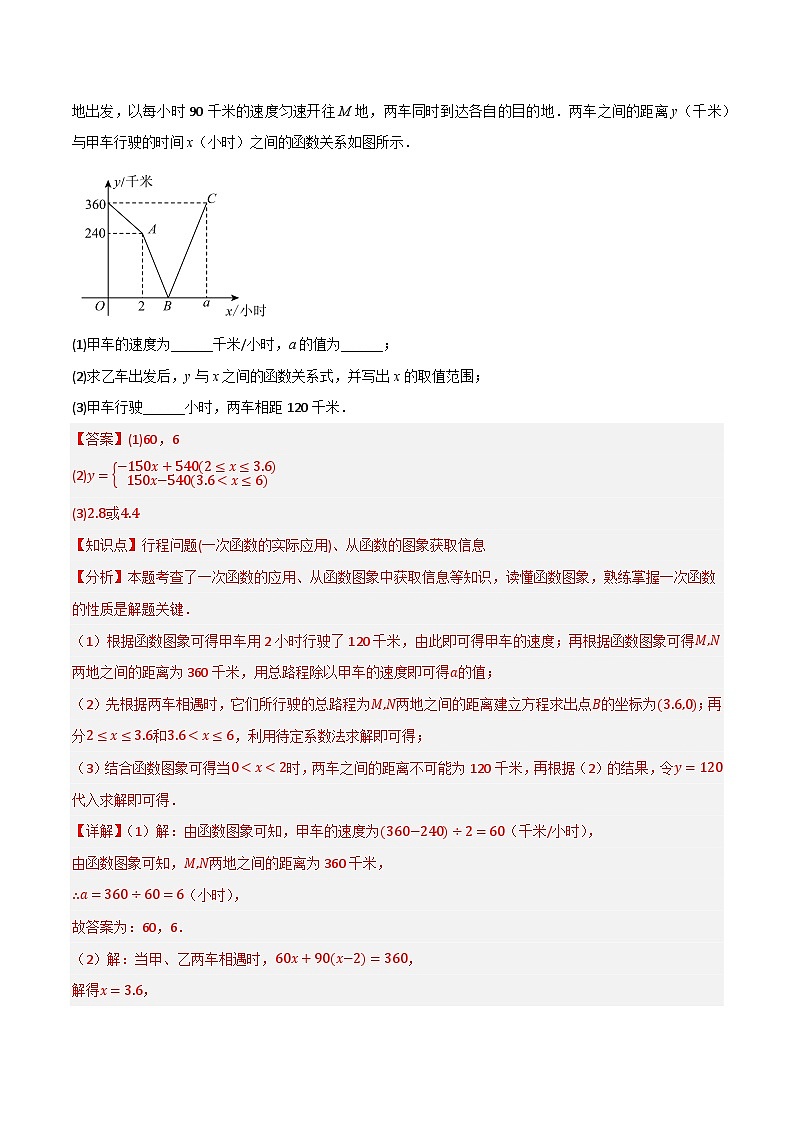 专题05 一次函数的应用【知识串讲+七大考点】(解析版）第2页