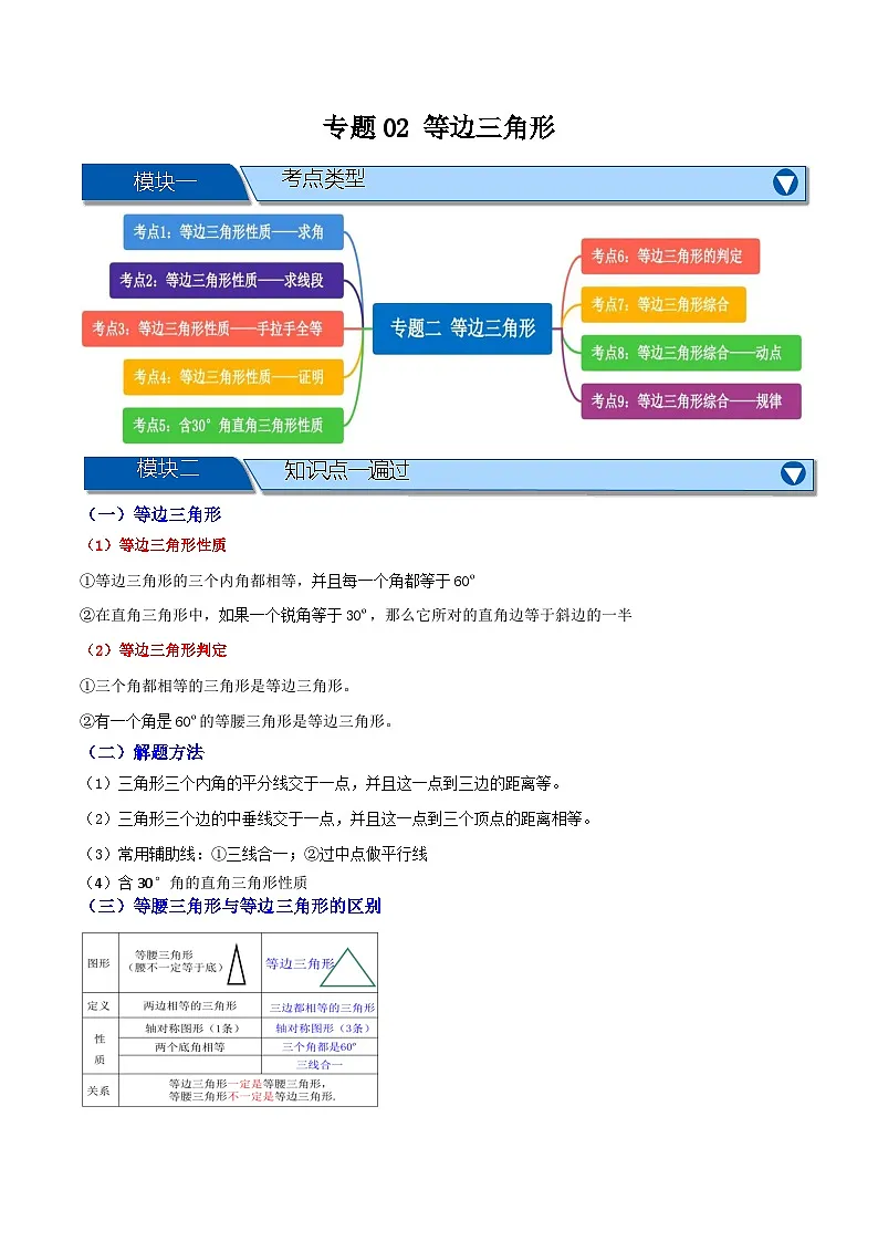 专题02 等边三角形【知识串讲+九大考点】(原卷版）第1页