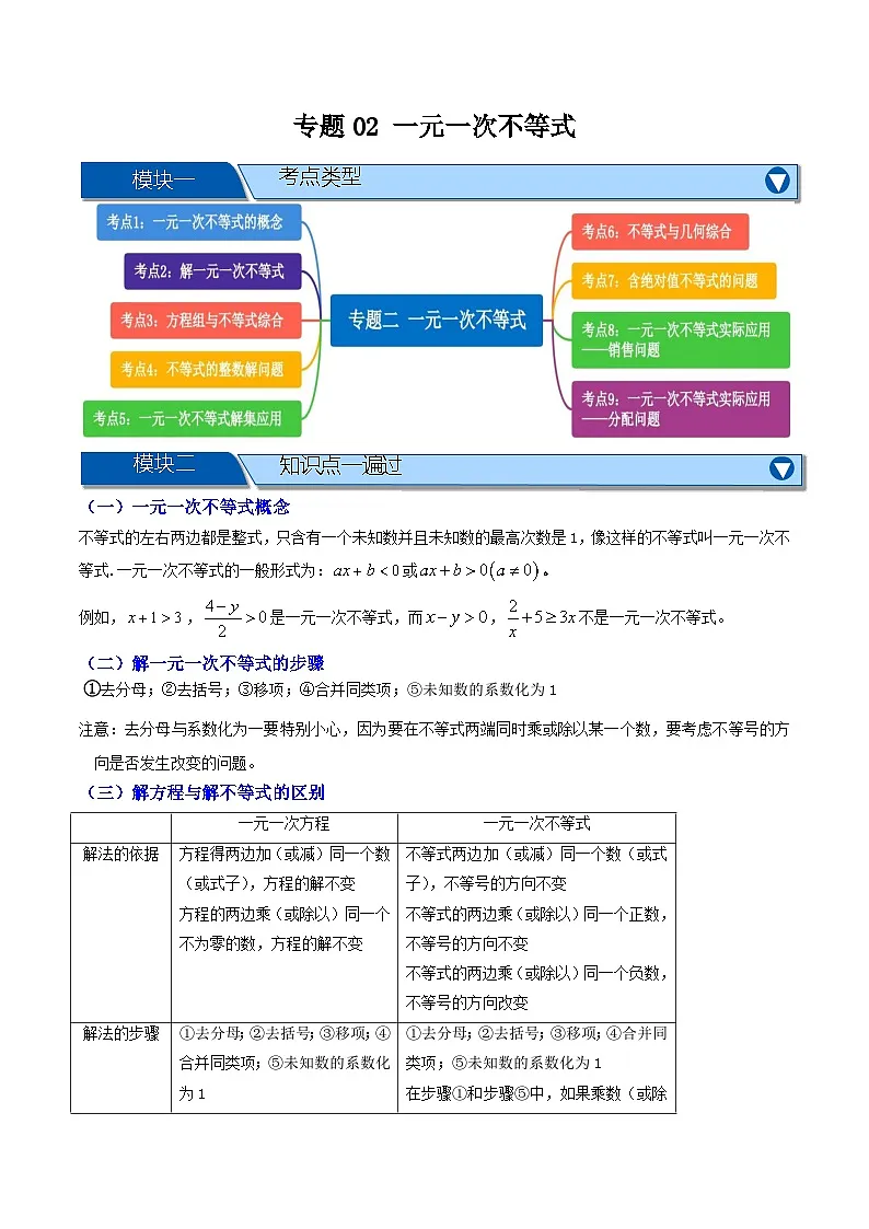专题02 一元一次不等式【知识串讲+八大考点】(解析版）第1页
