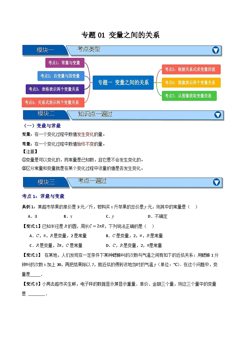 专题01 变量之间的关系【知识串讲+七大考点】(原卷版）第1页
