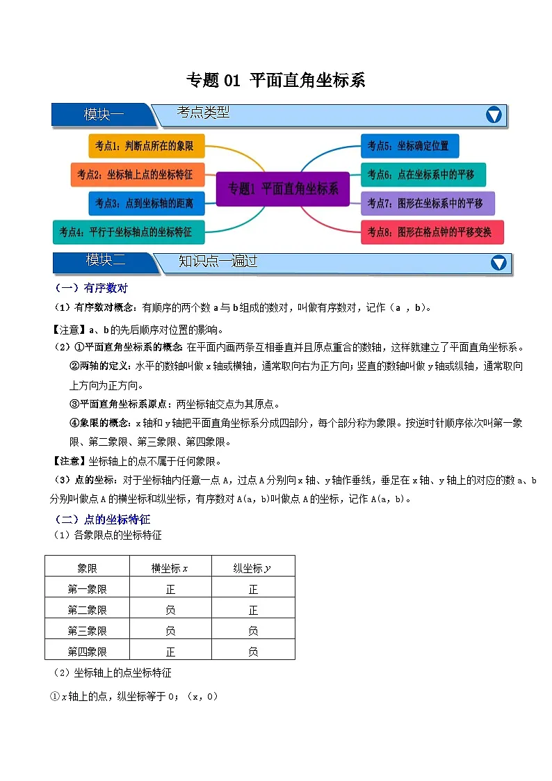 专题01 平面直角坐标系【知识串讲+八大考点】(解析版） 第1页