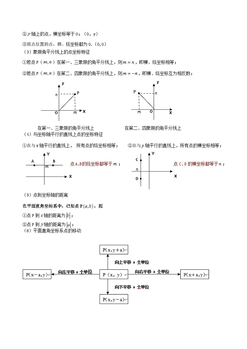 专题01 平面直角坐标系【知识串讲+八大考点】(解析版） 第2页
