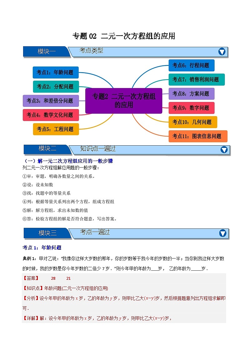 专题02 二元一次方程组的应用【知识串讲+十一大考点】(解析版）第1页