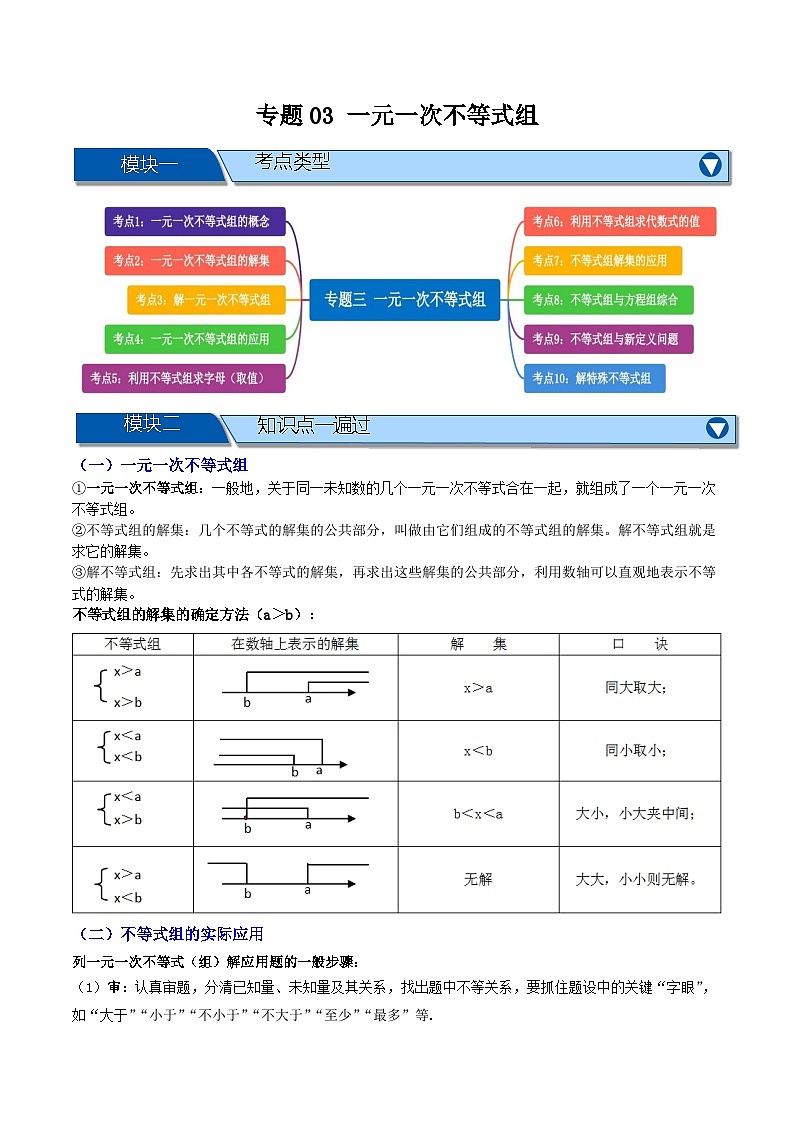 专题03 一元一次不等式组【知识串讲+十大考点】(解析版）第1页