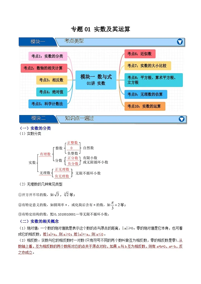 专题01 实数及其运算【十大考点+知识串讲】-（全国通用版）(原卷版）第1页