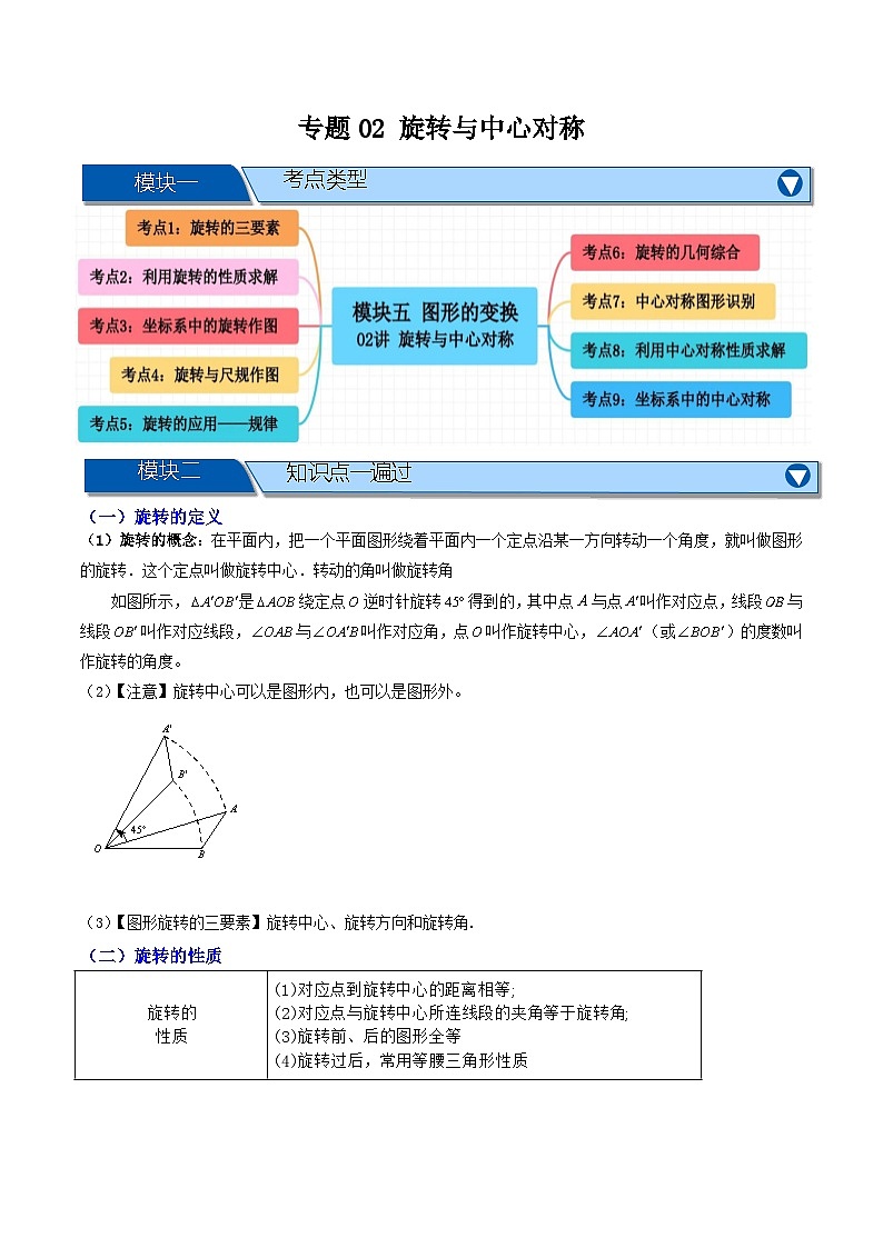 专题02 旋转与中心对称【九大考点+知识串讲】-（全国通用）(解析版）第1页
