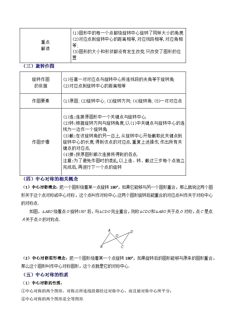 专题02 旋转与中心对称【九大考点+知识串讲】-（全国通用）(解析版）第2页