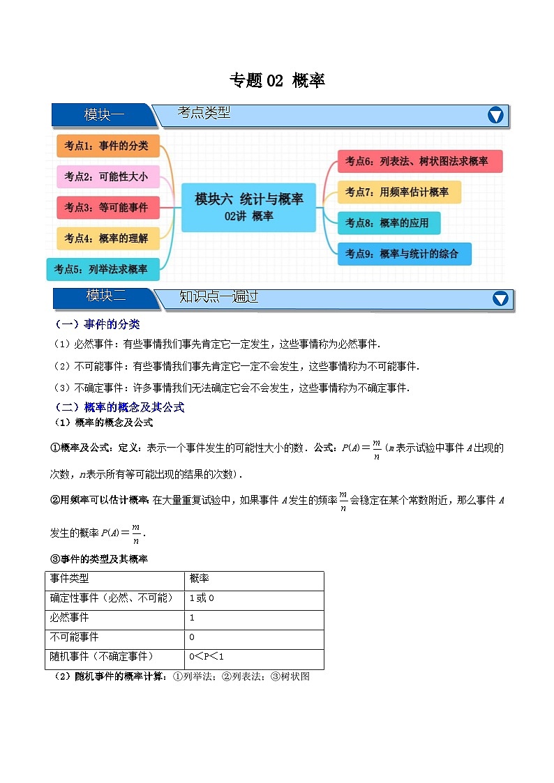 专题02 概率【九大考点+知识串讲】-（全国通用）(原卷版）第1页
