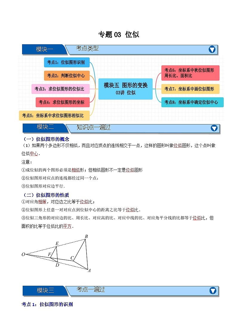 专题03 位似【八大考点+知识串讲】-（全国通用）(原卷版） 第1页
