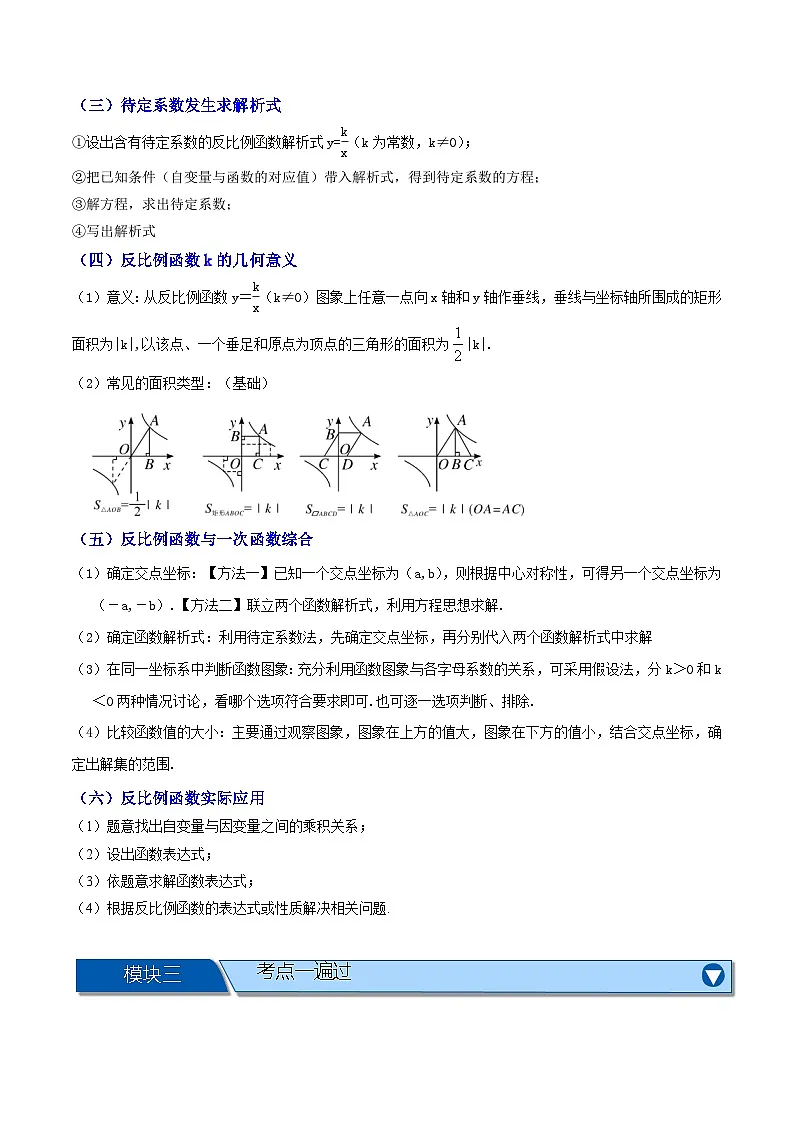 专题03 反比例函数及其应用【九大考点+知识串讲】-（全国通用）(原卷版）第2页