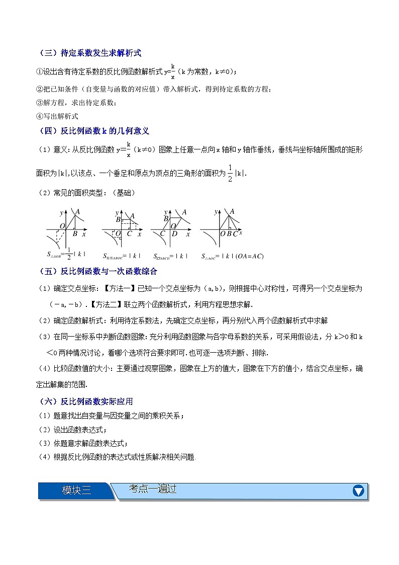 专题03 反比例函数及其应用【九大考点+知识串讲】-（全国通用）(解析版）第2页