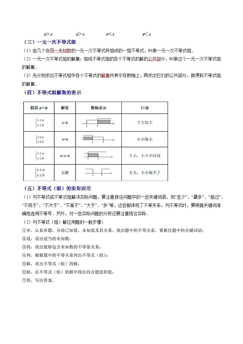 专题04 一元一次不等式（组）及其应用（知识串讲+9大考点）-（全国通用）(解析版）第2页