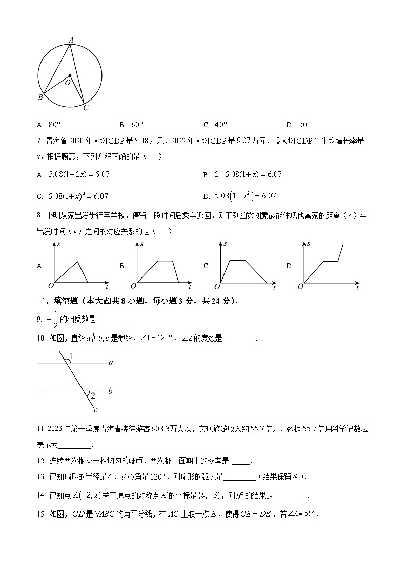 初中学业水平考试一模数学模拟试题（原卷版）第2页