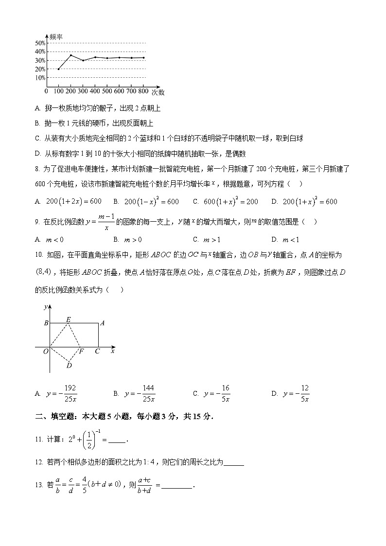 广东省清远市清新区2025-2026学年九年级上学期1月期末数学试题（原卷版+解析版）第2页