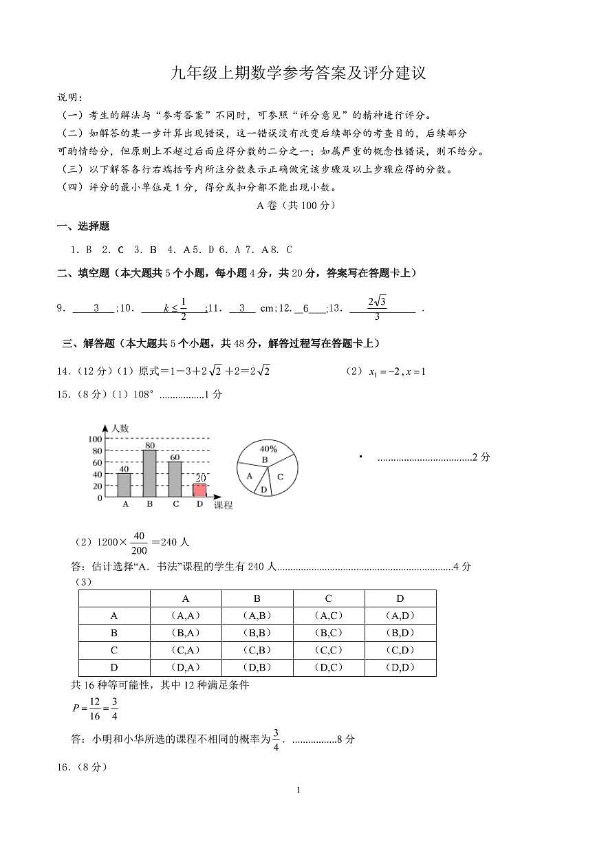 数学答案第1页