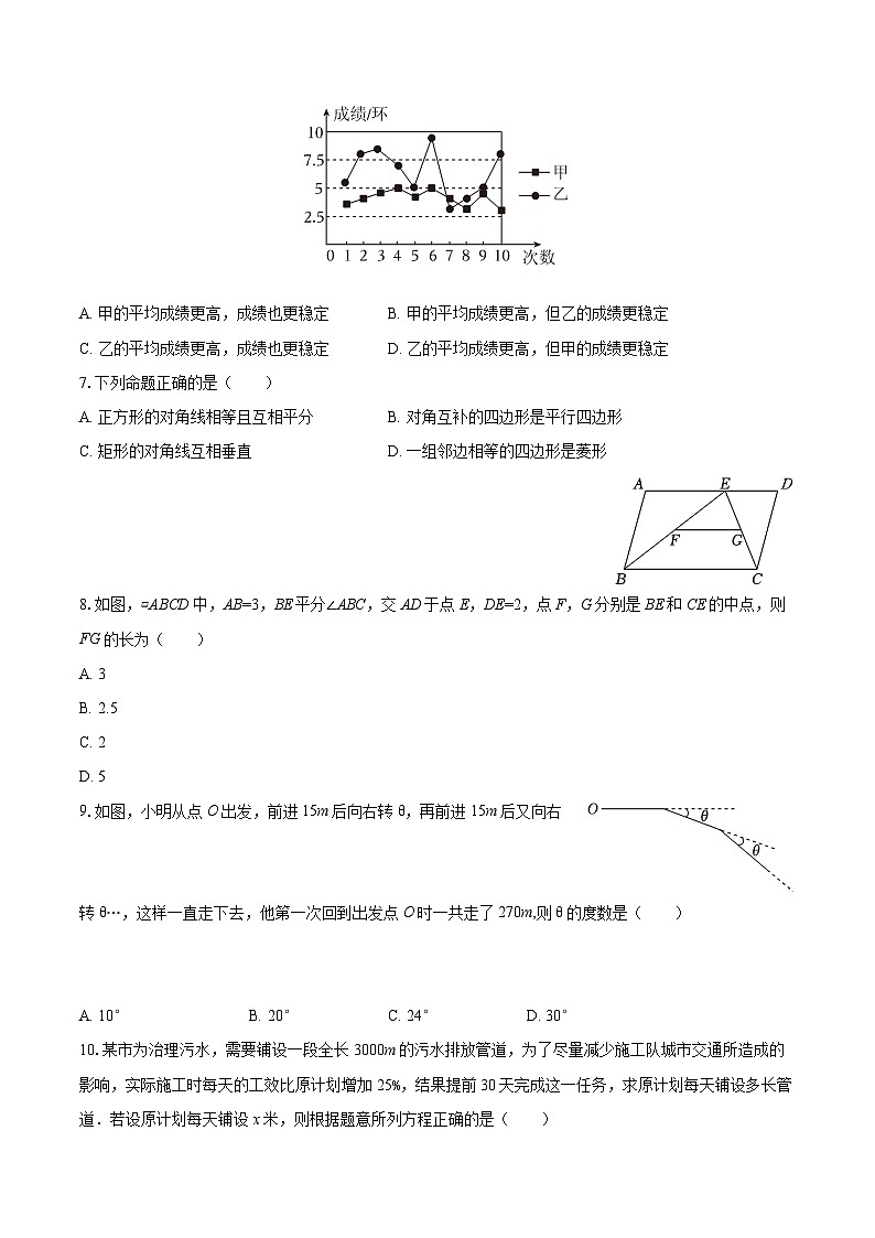 2025-2026学年山东省烟台市芝罘区八年级（上）期末数学试卷（五四学制）-自定义类型第2页