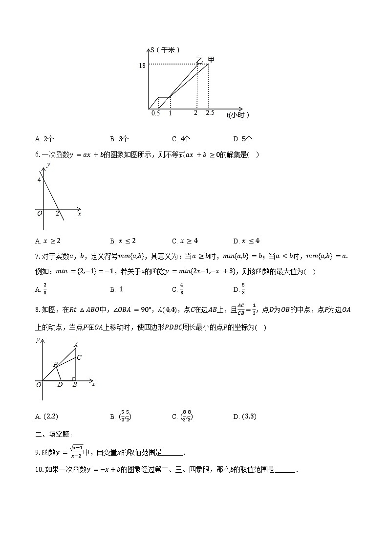第十九章 一次函数-单元复习同步训练 2024—2025学年人教版八年级数学下册 (1)第2页
