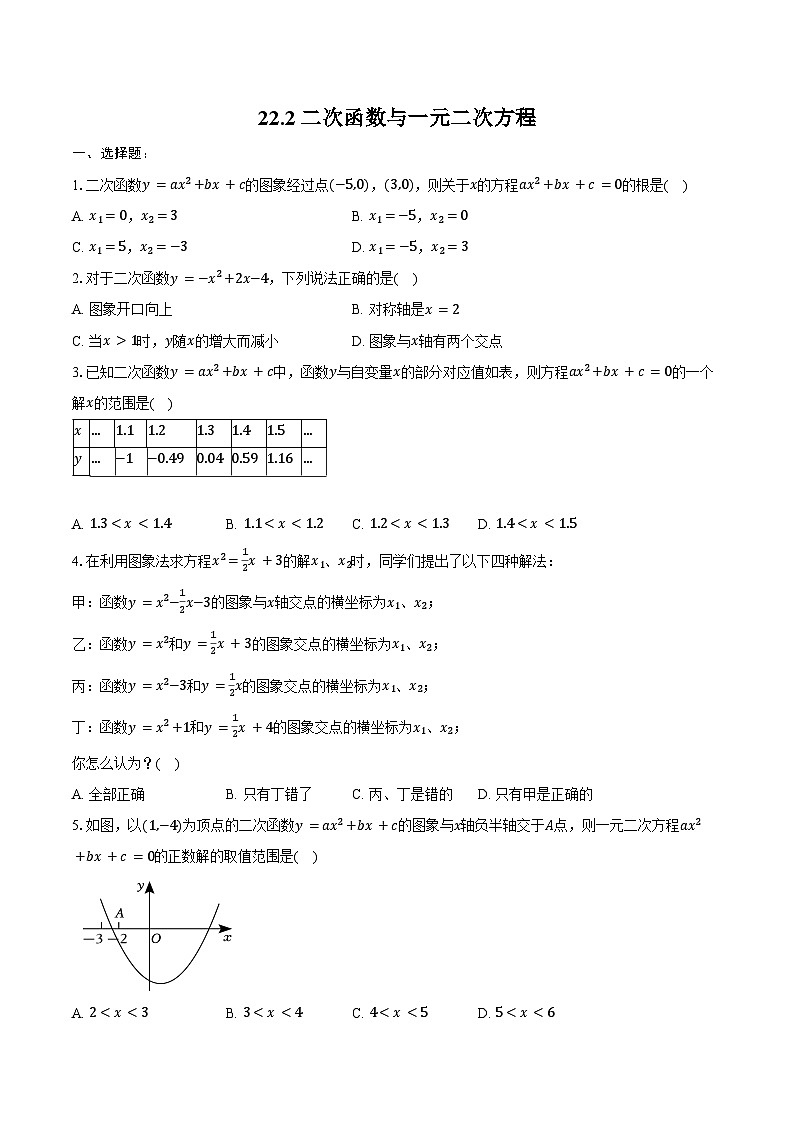 22.2 二次函数与一元二次方程-同步训练2024-2025学年人教版九年级数学上册（含答案+解析）第1页
