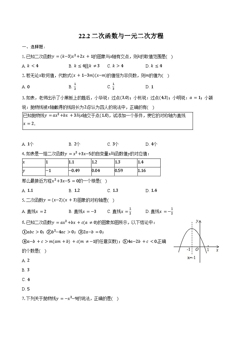 22.2 二次函数与一元二次方程同步训练 2024-2025学年人教版九年级数学上册（含答案+解析）第1页