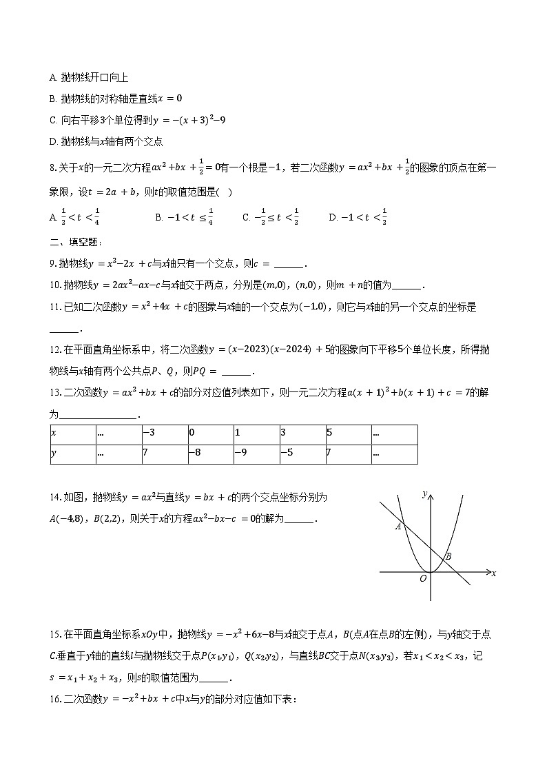 22.2 二次函数与一元二次方程同步训练 2024-2025学年人教版九年级数学上册（含答案+解析）第2页