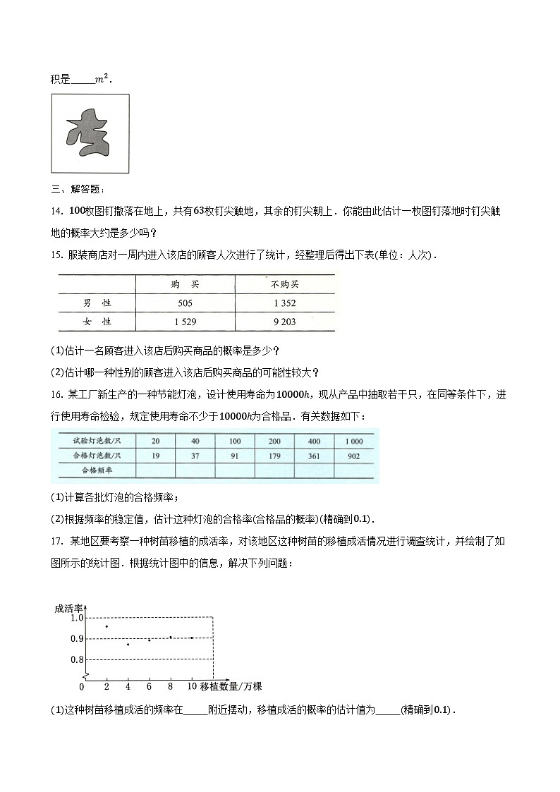 25.3 用频率估计概率 同步训练 2024-2025学年人教版 九年级数学上册（含答案+解析）第3页