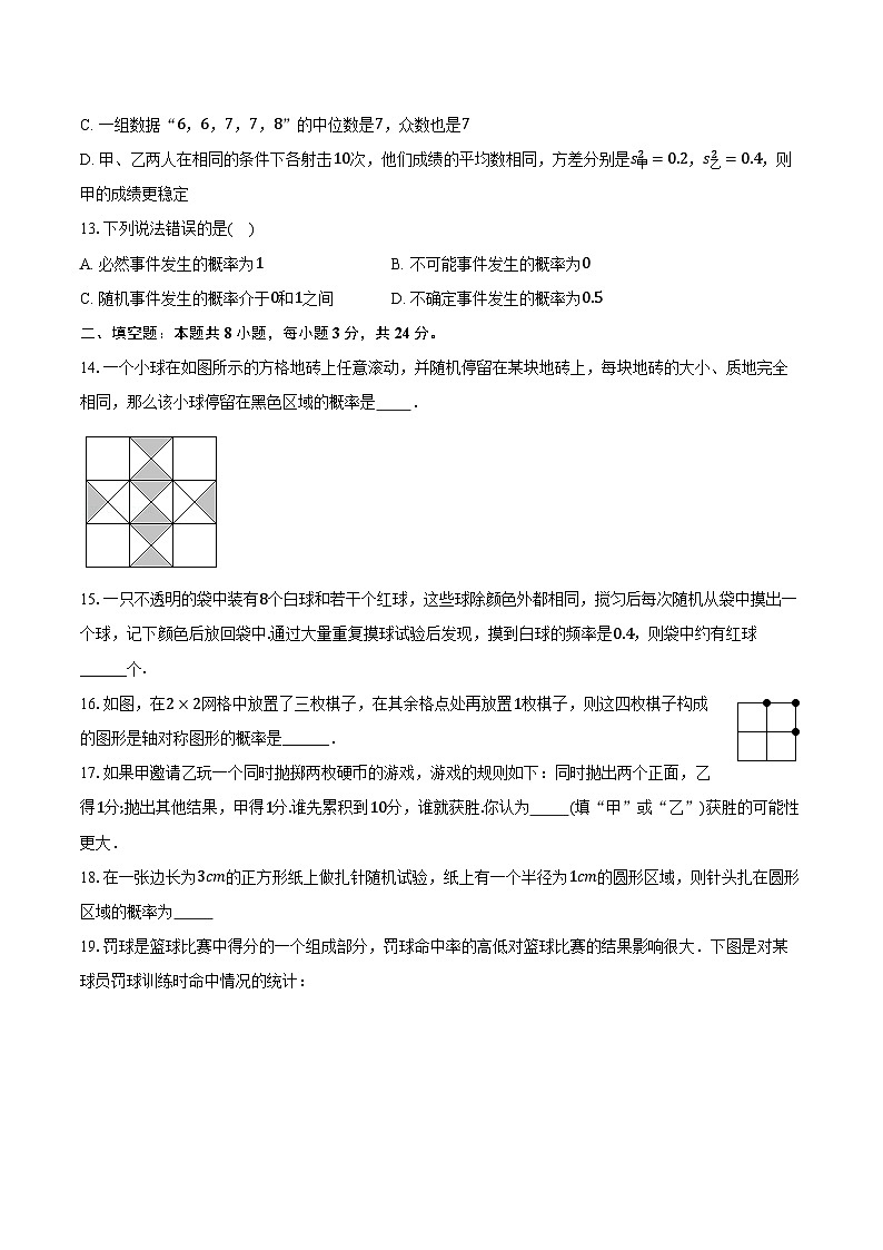 2025年上海市中考数学一轮复习 练习题 专题26：概率初步（含答案+解析）第3页