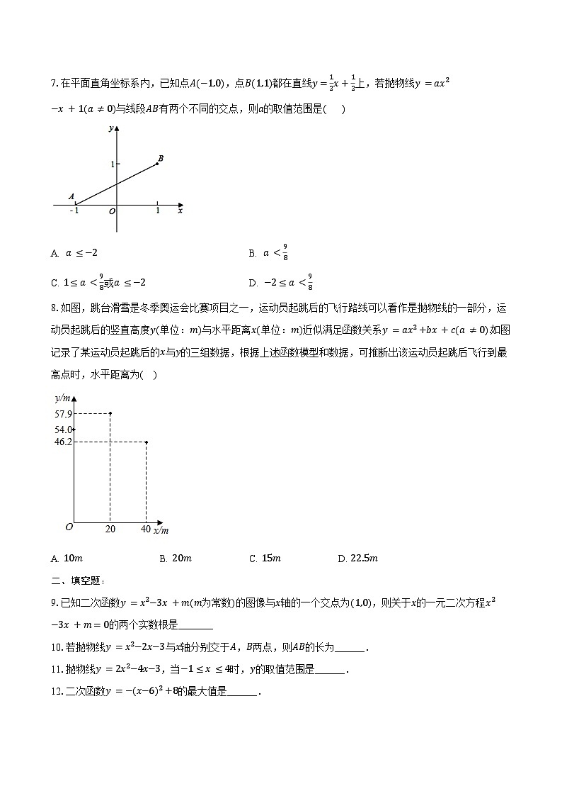 第二十二章 二次函数-单元复习 同步训练2024-2025学年人教版九年级数学上册 （含答案+解析）第2页