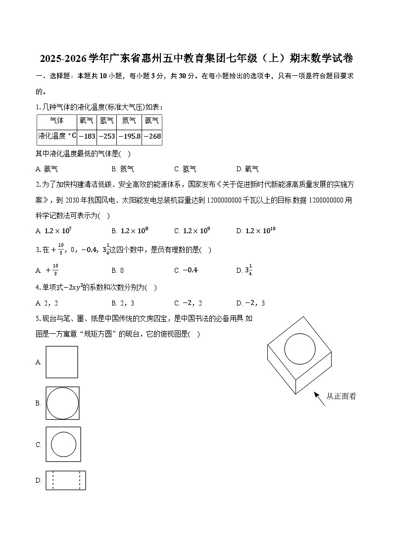 2025-2026学年广东省惠州五中教育集团七年级（上）期末数学试卷（含答案+解析）第1页