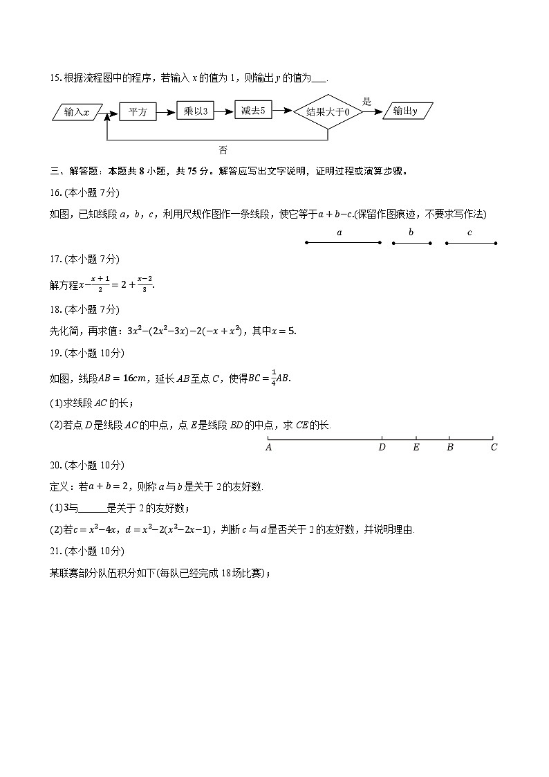 2025-2026学年广东省惠州五中教育集团七年级（上）期末数学试卷（含答案+解析）第3页