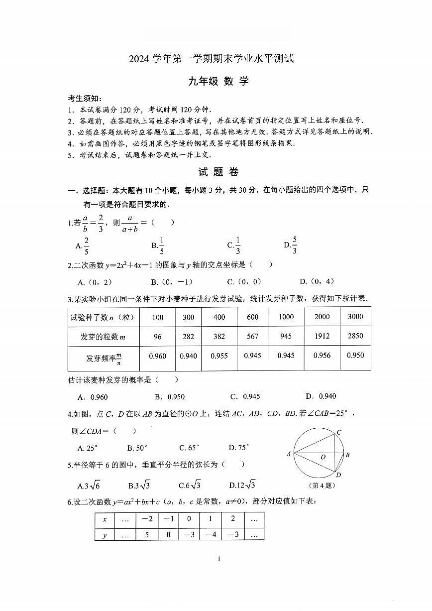 数学卷-2501杭州滨江区九上期末第1页