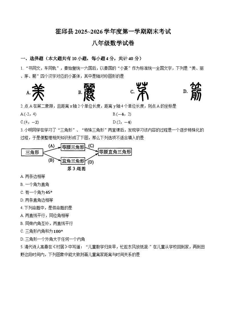 安徽省六安市霍邱县2025-2026学年上学期八年级期末数学试卷(含答案)第1页