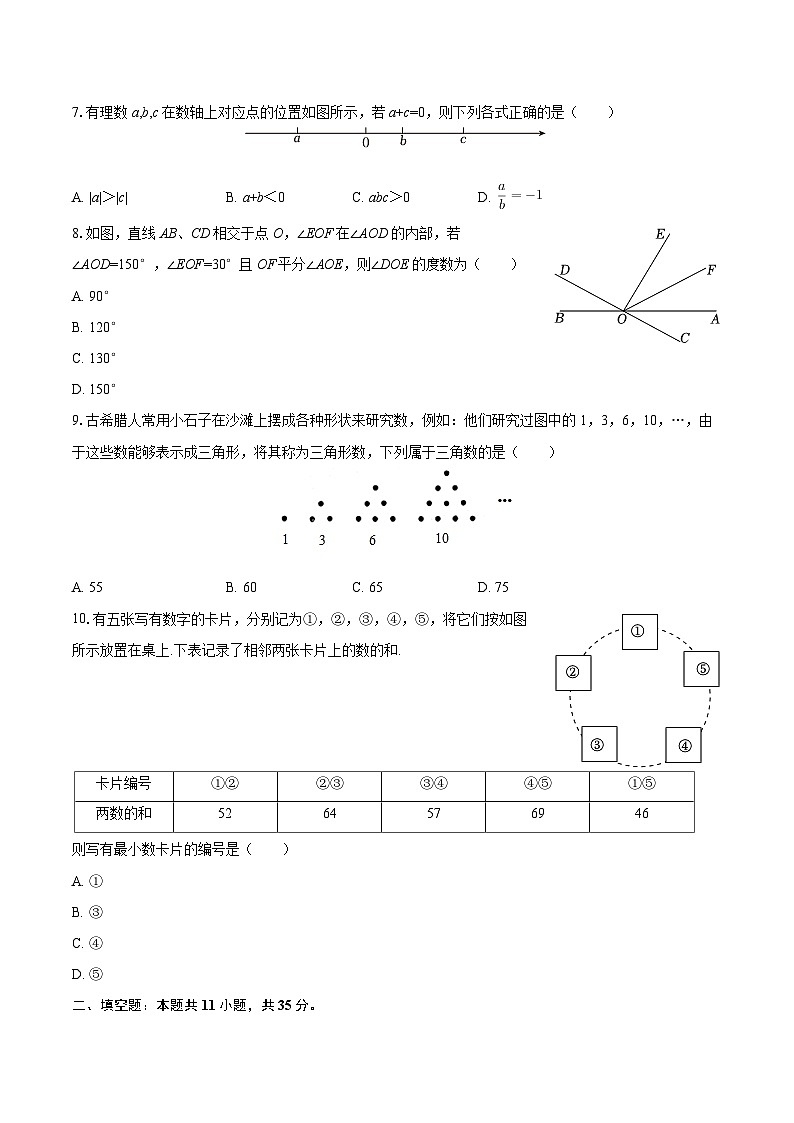 北京市海淀外国语实验学校2025-2026学年七年级上学期期末数学试卷（含答案）第2页