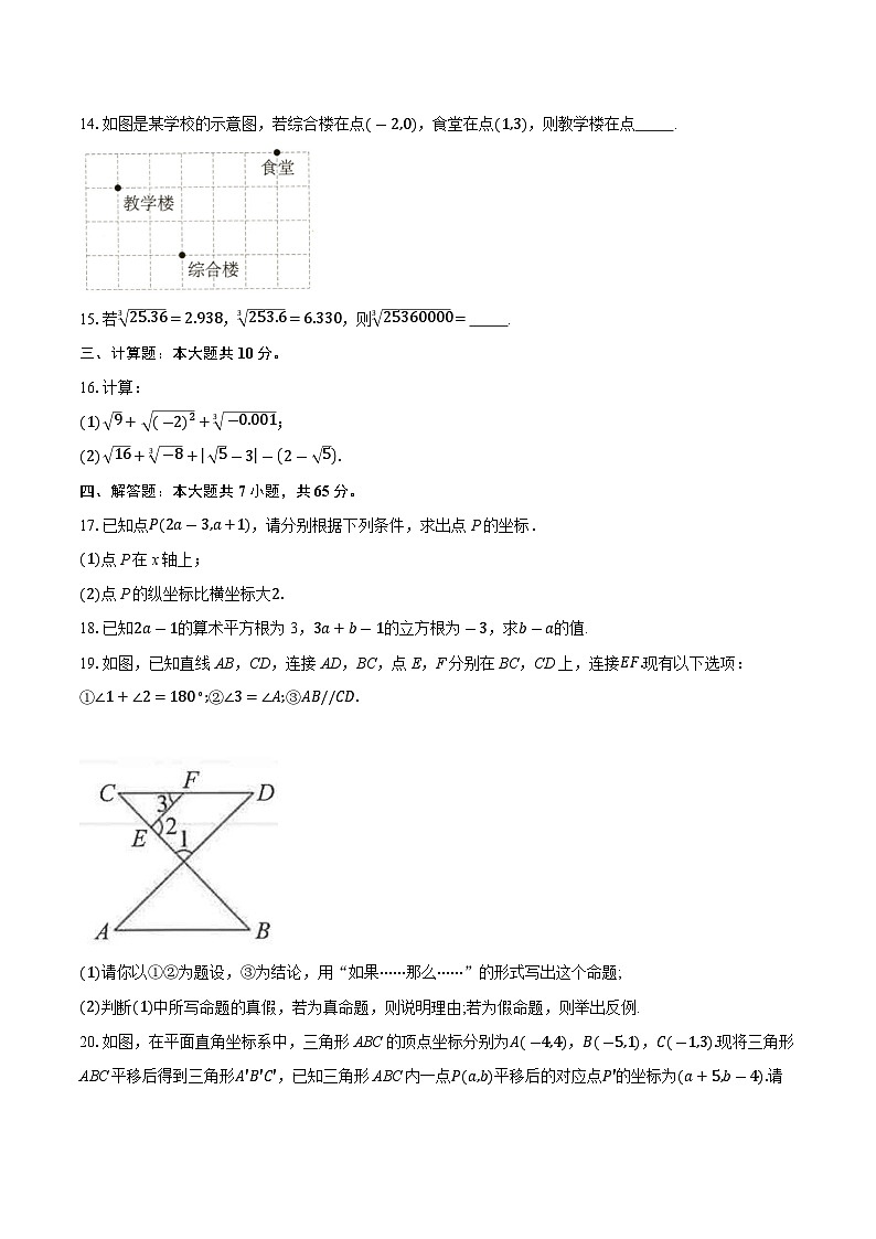 期中教学质量监测卷（含答案）2025-2026学年人教版七年级数学下册第3页