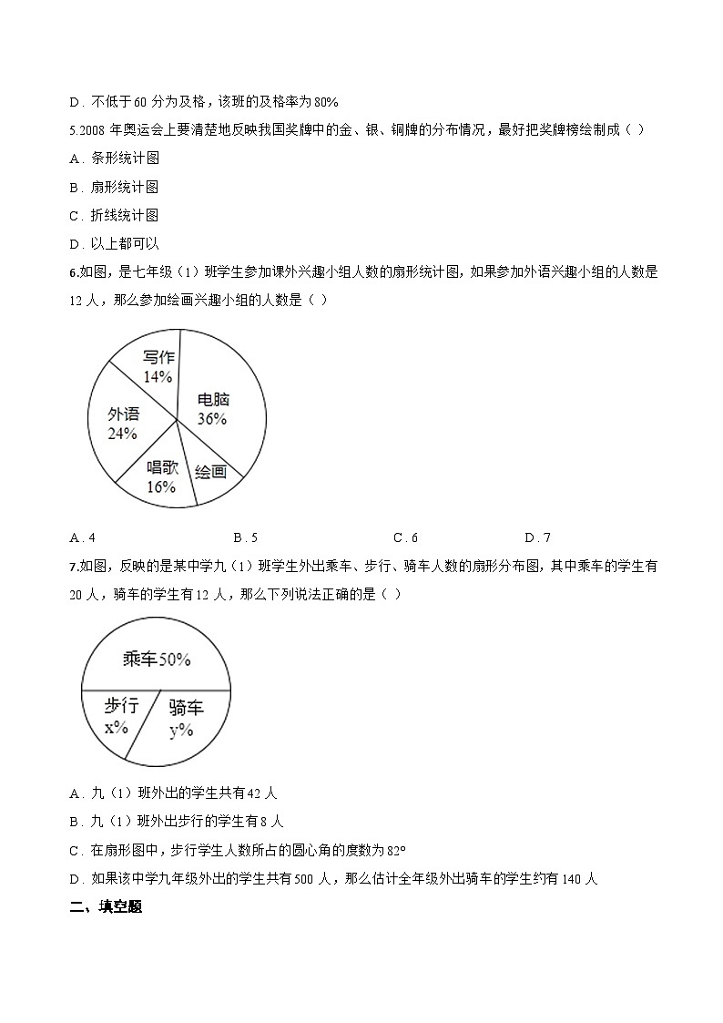 12.2.1 扇形图、条形图和折线图一课一练数学人教版（2024）初中七年级下册第2页