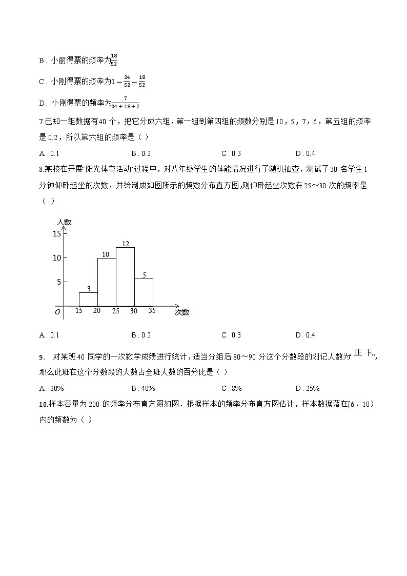 12.2.2 直方图一课一练数学人教版（2024）初中七年级下册第2页