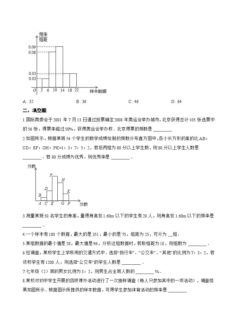 12.2.2 直方图一课一练数学人教版（2024）初中七年级下册第3页