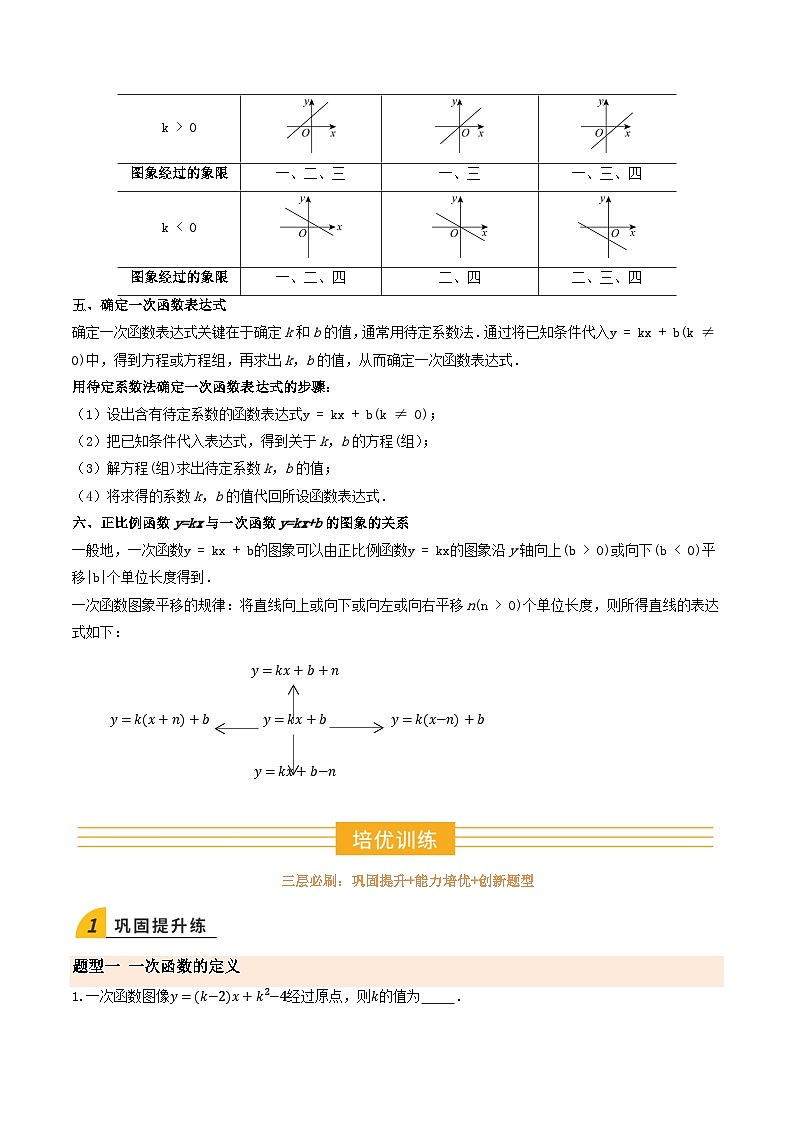 寒假作业12 一次函数的图像（巩固培优）（原卷版）第2页