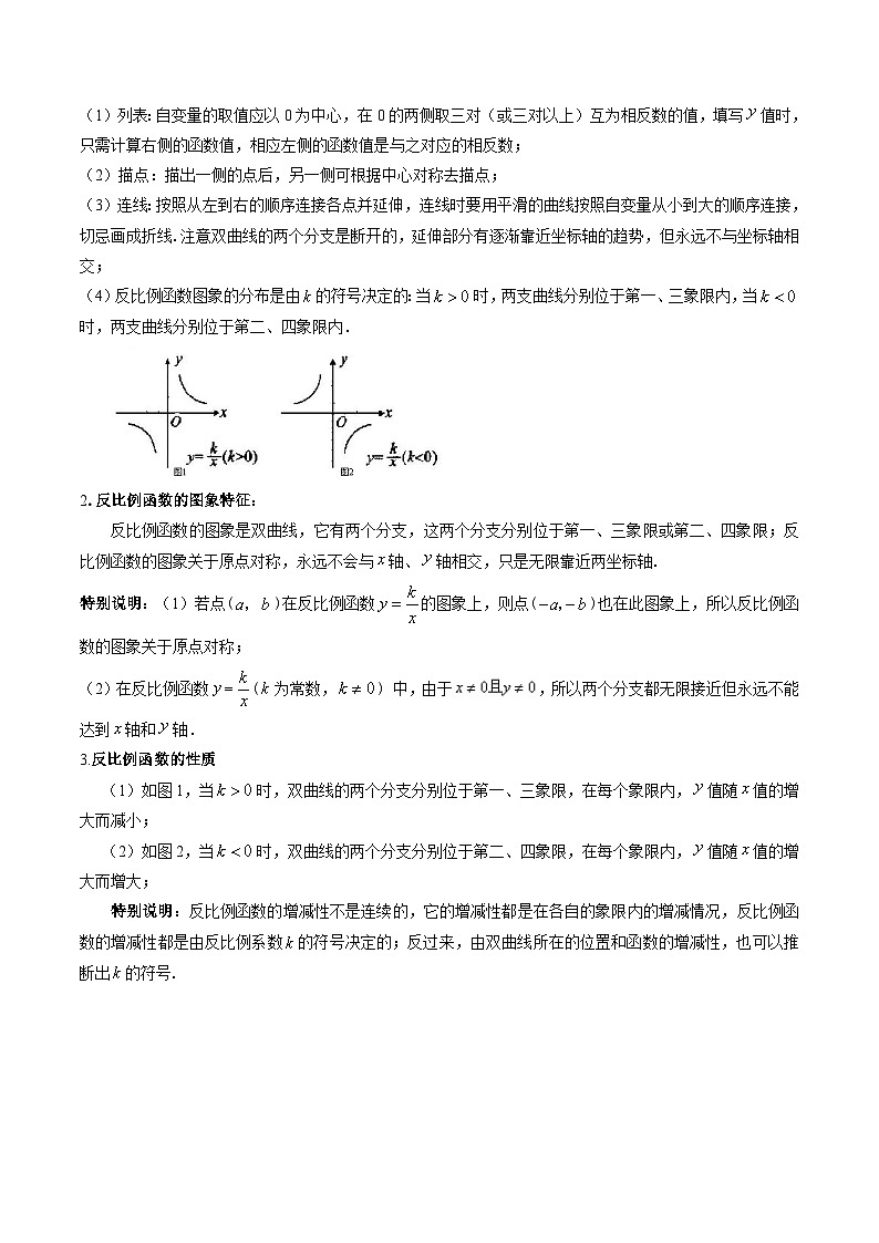 寒假作业08 反比例函数及其应用（14大题型）（巩固培优）（原卷版）第2页