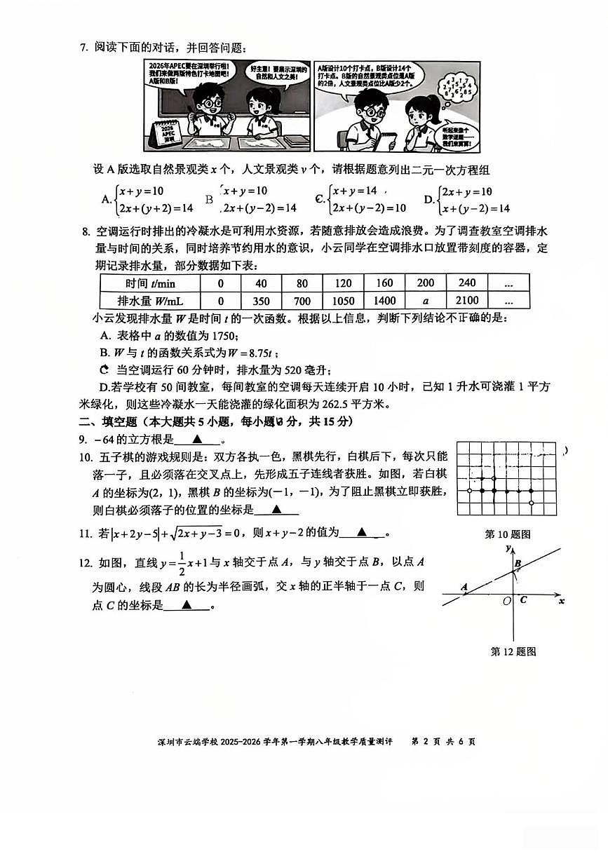 广东省深圳市云端学校2025-2026学年第一学期八年级期末考试数学试卷第2页