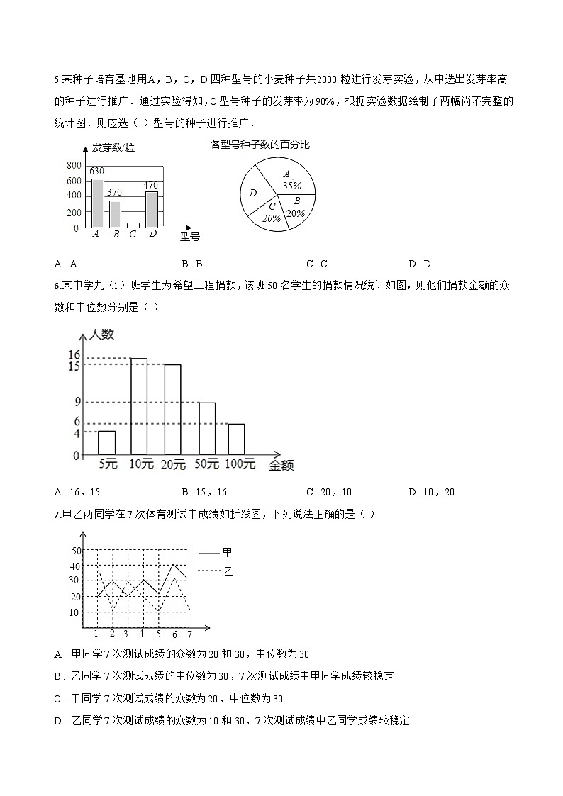 6.2 条形统计图和折线统计图一课一练数学浙教版（2024）初中七年级下册第3页