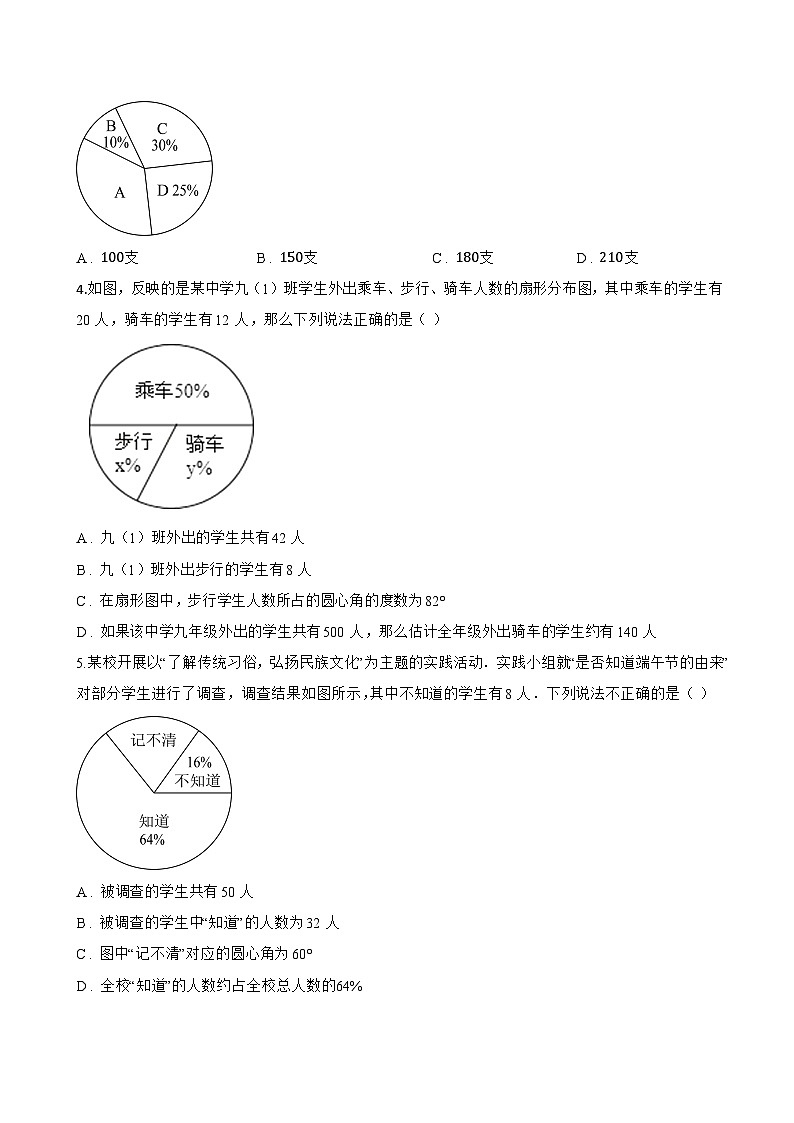 6.3 扇形统计图一课一练数学浙教版（2024）初中七年级下册第2页