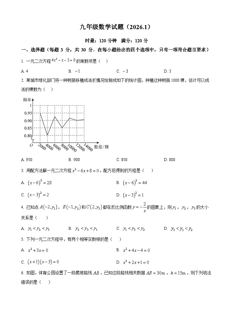 湖南株洲市渌口区2025-2026学年九年级上学期期末考试数学试题（试卷+解析）第1页