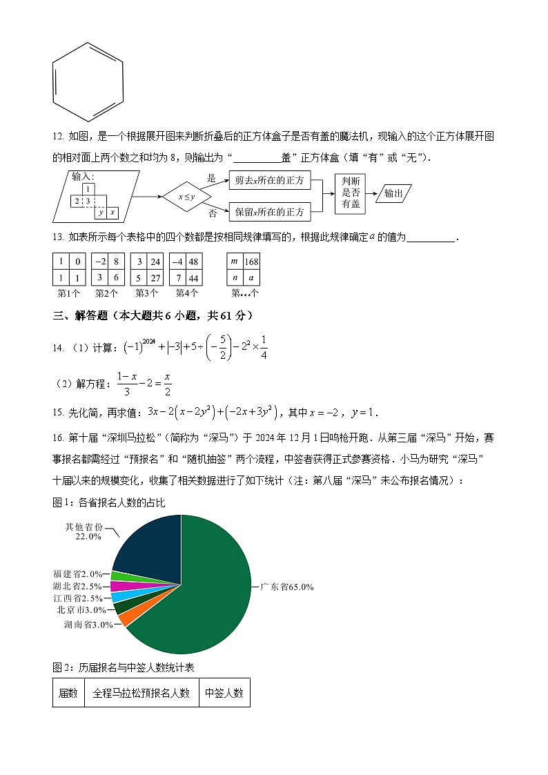 广东省深圳外国语学校七年级上学期期末考试数学试题_（原卷版）-A4第3页