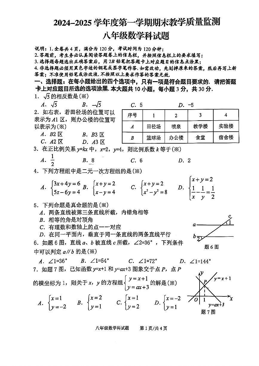 广东省佛山市三水区2024-2025学年八年级上学期期末数学试卷第1页