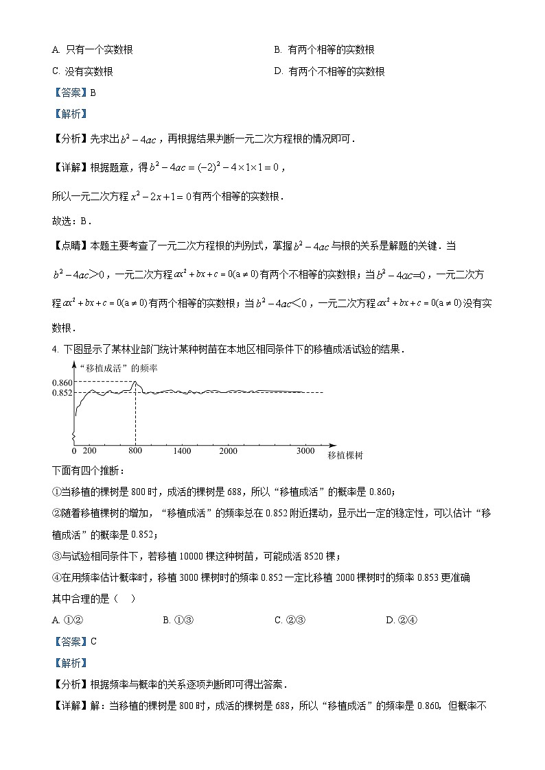 广东省深圳市罗湖中学九年级数学中考模拟试题（解析版）-A4第2页
