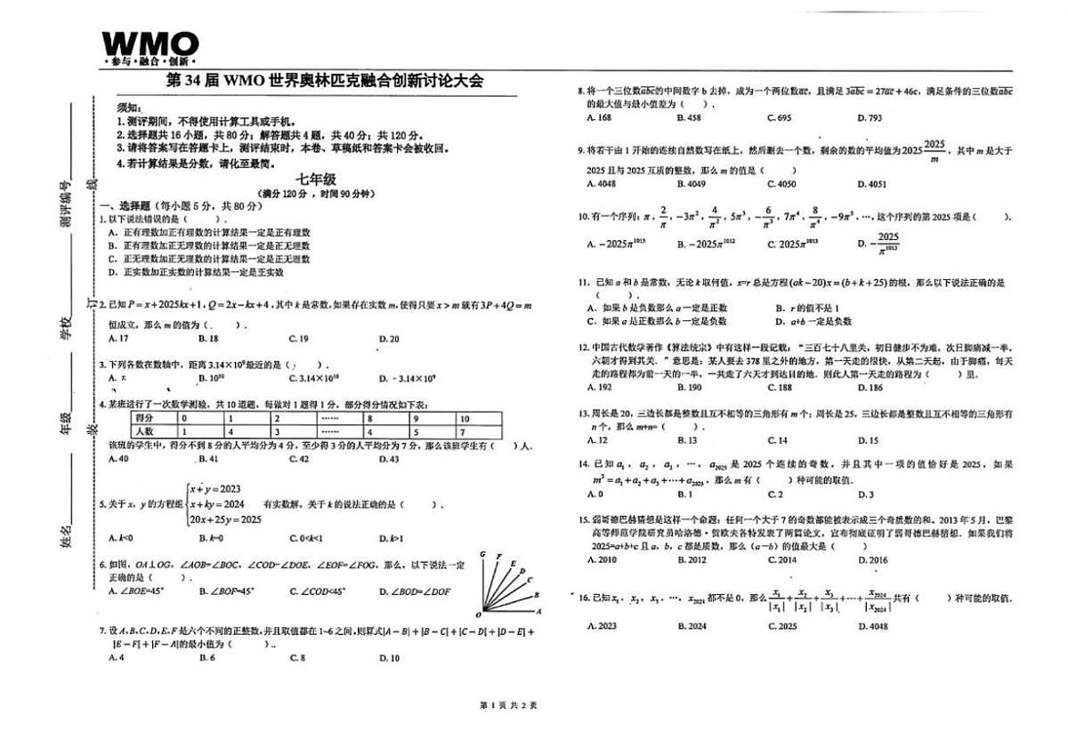 2025年第三十四届WMO世界奥林匹克融合创新讨论大会七年级省赛数学试题（无答案）第1页