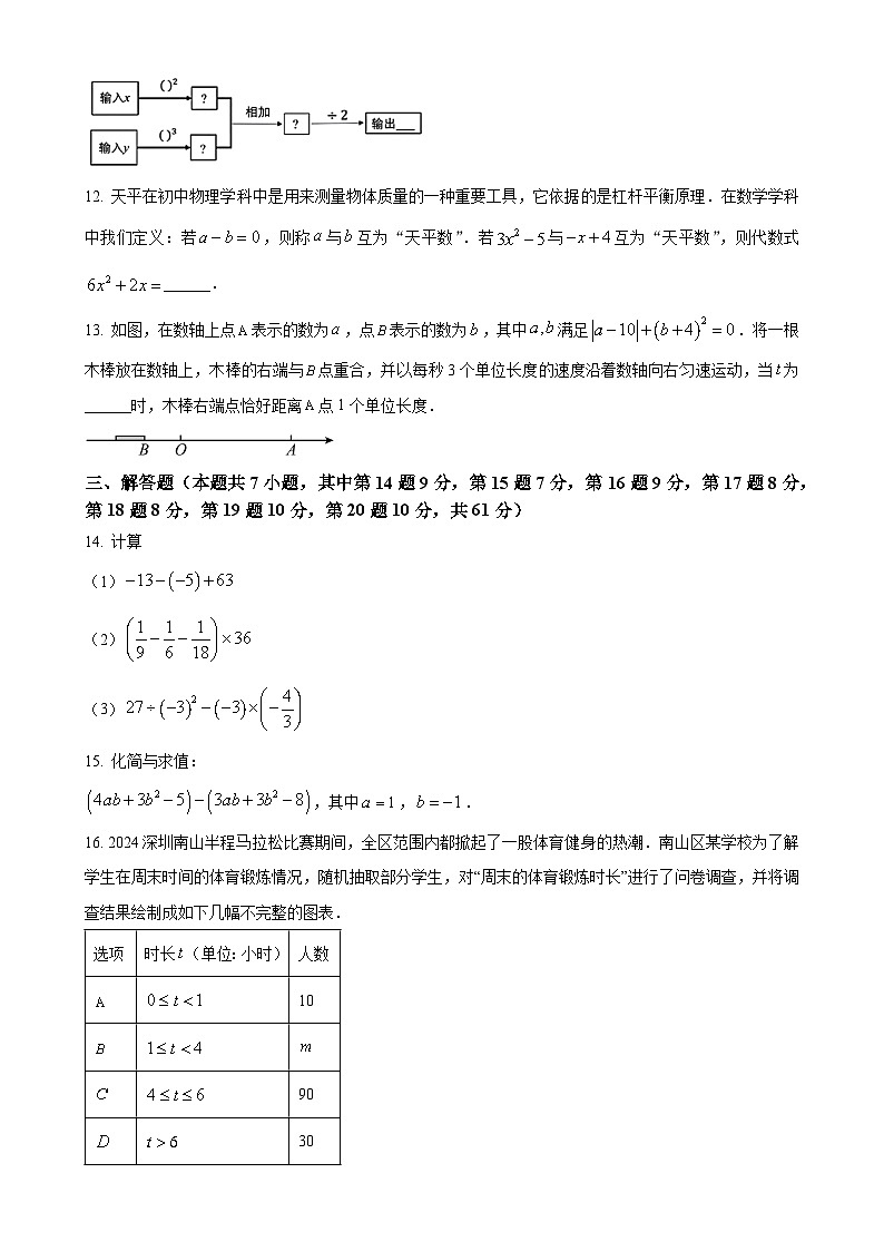 广东省深圳市南山区七年级上学期期末考试数学试题（原卷版）-A4第3页