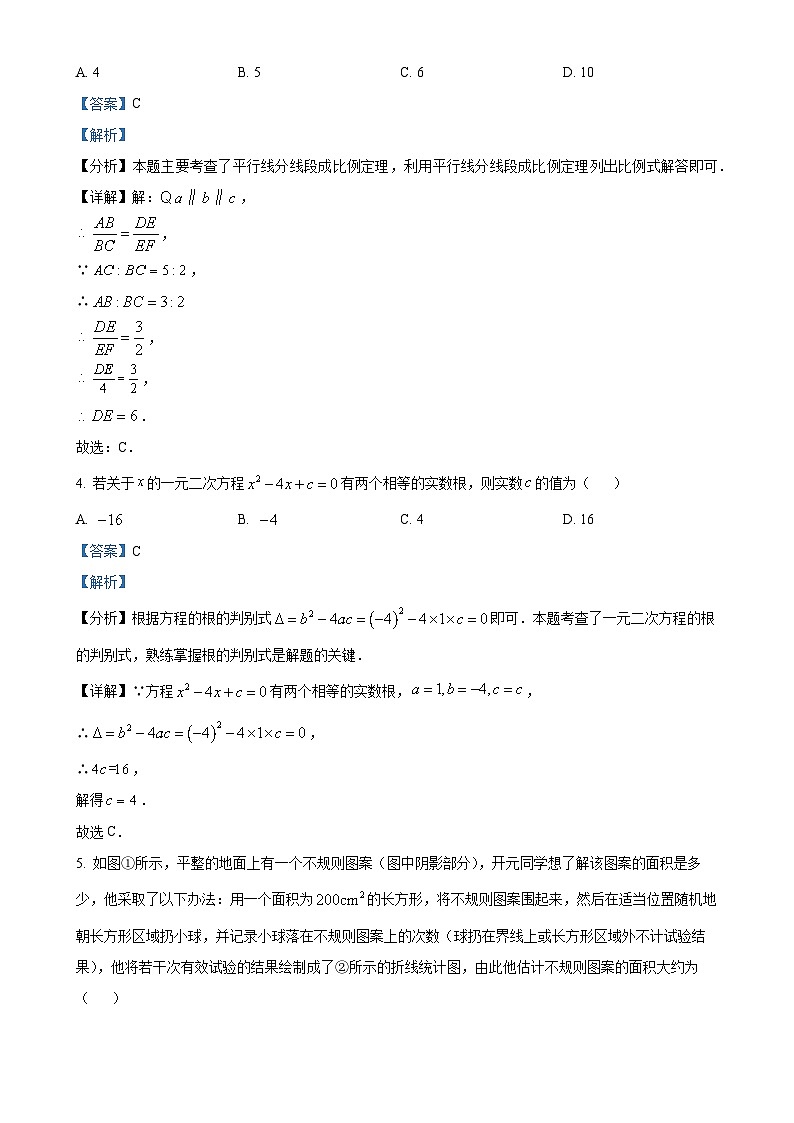 广东省佛山市南海外国语学校九年级上学期数学期中试题（解析版）-A4第2页
